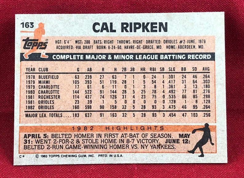 1983 Topps Cal Ripken Jr Vintage Baseball Card # 163 2nd Year Genuine ...