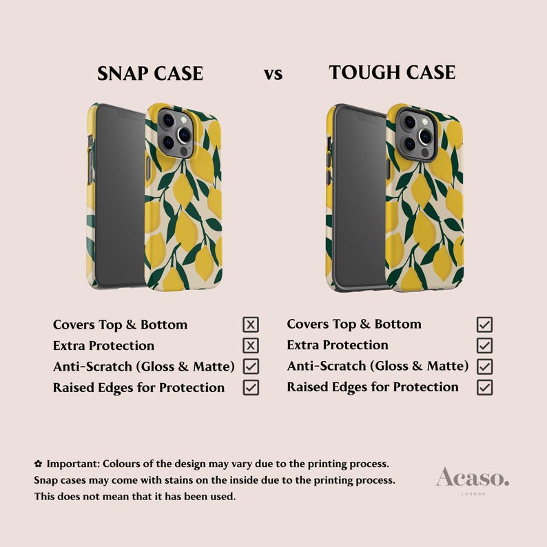 Funda para teléfono con diseño de limones para iPhone 17, Galaxy S25 y Pixel 10 imagen 5