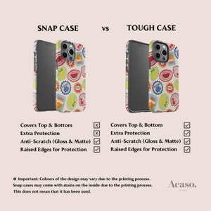 Fruit Stickers Case for iPhone 16 Pro, iPhone 15, Pixel 9 Pro, Cases for Galaxy S25 & More Unique Designs by Acaso image 5