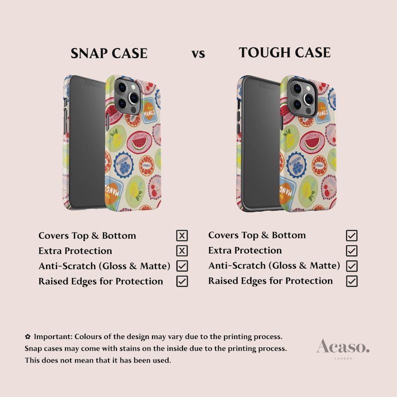 Fruit Stickers Case for iPhone 16 Pro, iPhone 15, Pixel 9 Pro, Cases for Galaxy S25 & More Unique Designs by Acaso image 5