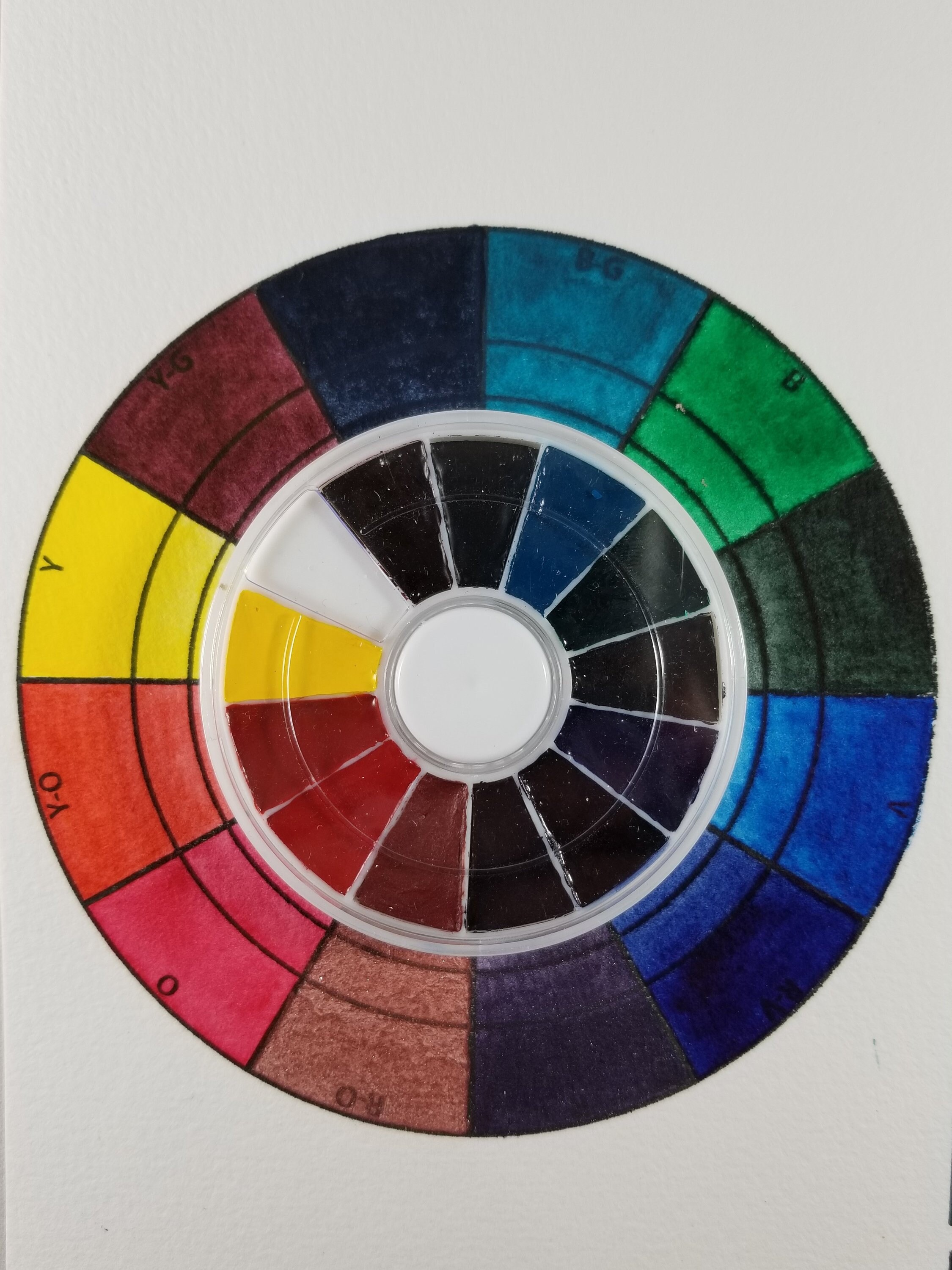 Bijou watercolor palette quarter pan each Etsy