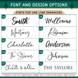 Op de afbeelding: Afbeelding met lettertype- en ontwerpopties voor graveren. Het toont verschillende lettertypestijlen, waaronder cursieve en blokletters, met namen als Smith, Williams en Martinez. De tekst onderaan adviseert het kiezen van een lettertype voor graveren.