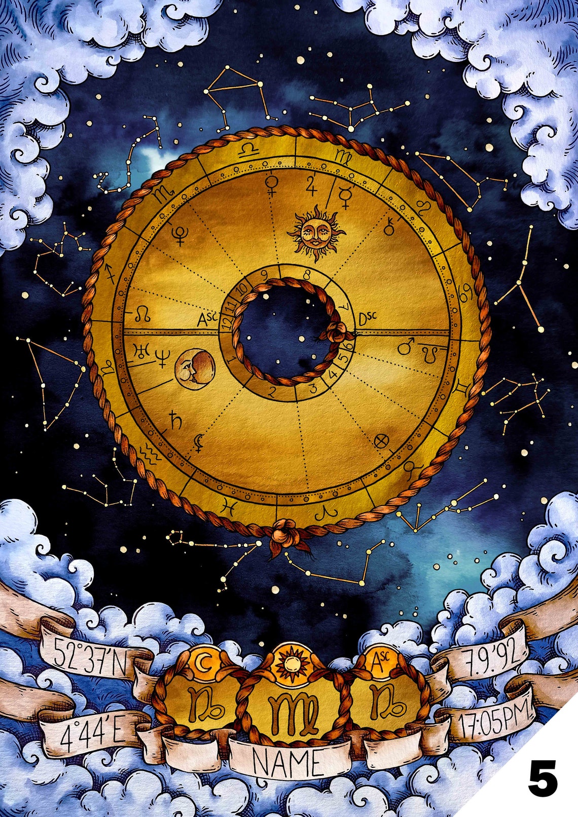 Custom Birthchart Poster Watercolor Zodiac Print - Etsy