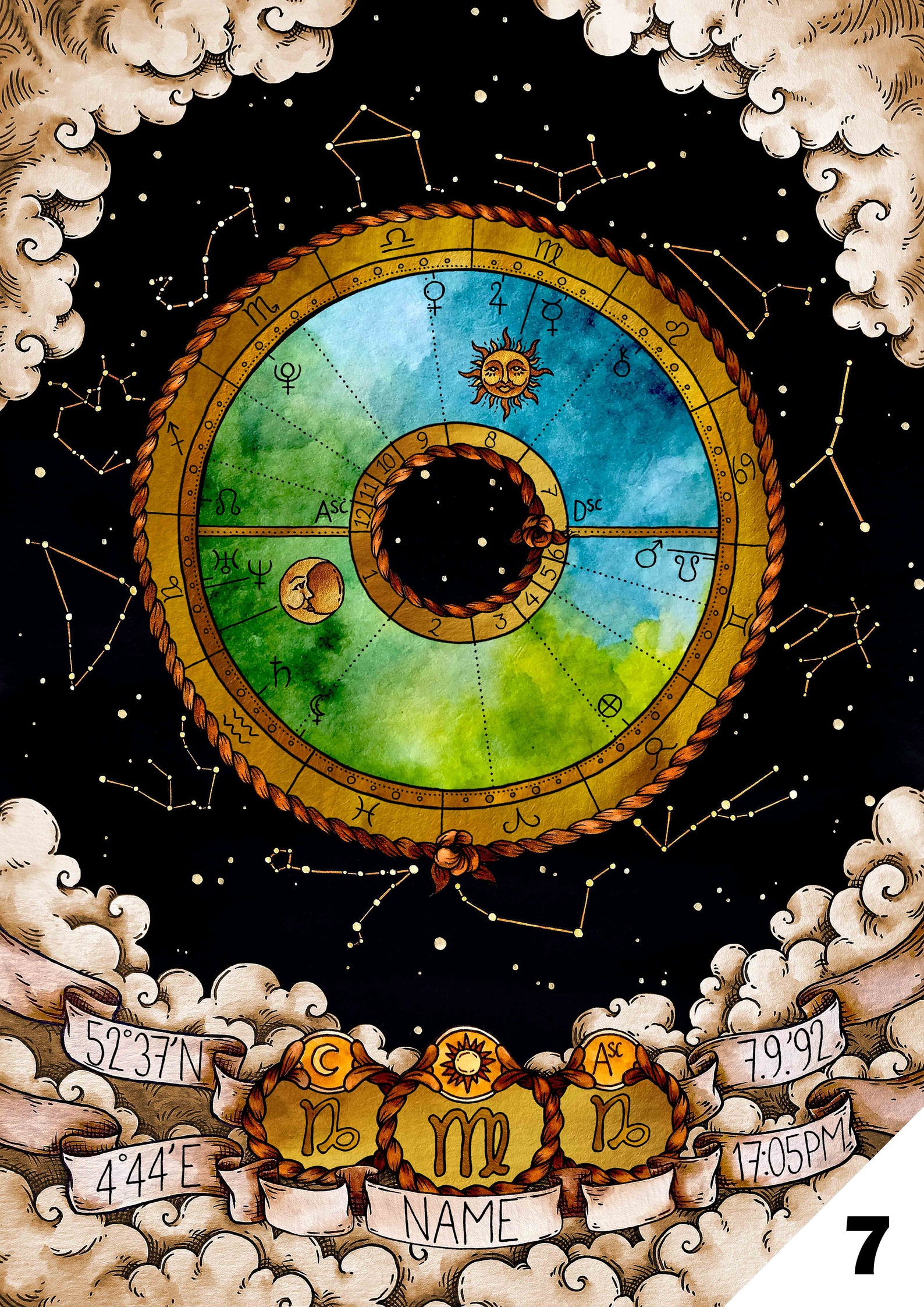 Custom Birthchart Poster Watercolor Zodiac Print - Etsy