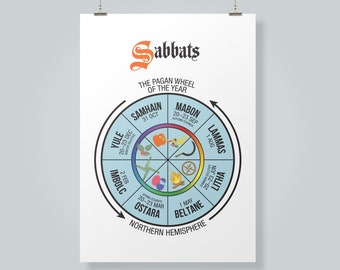 Printable Pagan Sabbats Poster / Wheel of the Year
