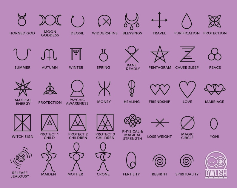 Wiccan Sigils & Symbols Clip Art Vector - Etsy Australia