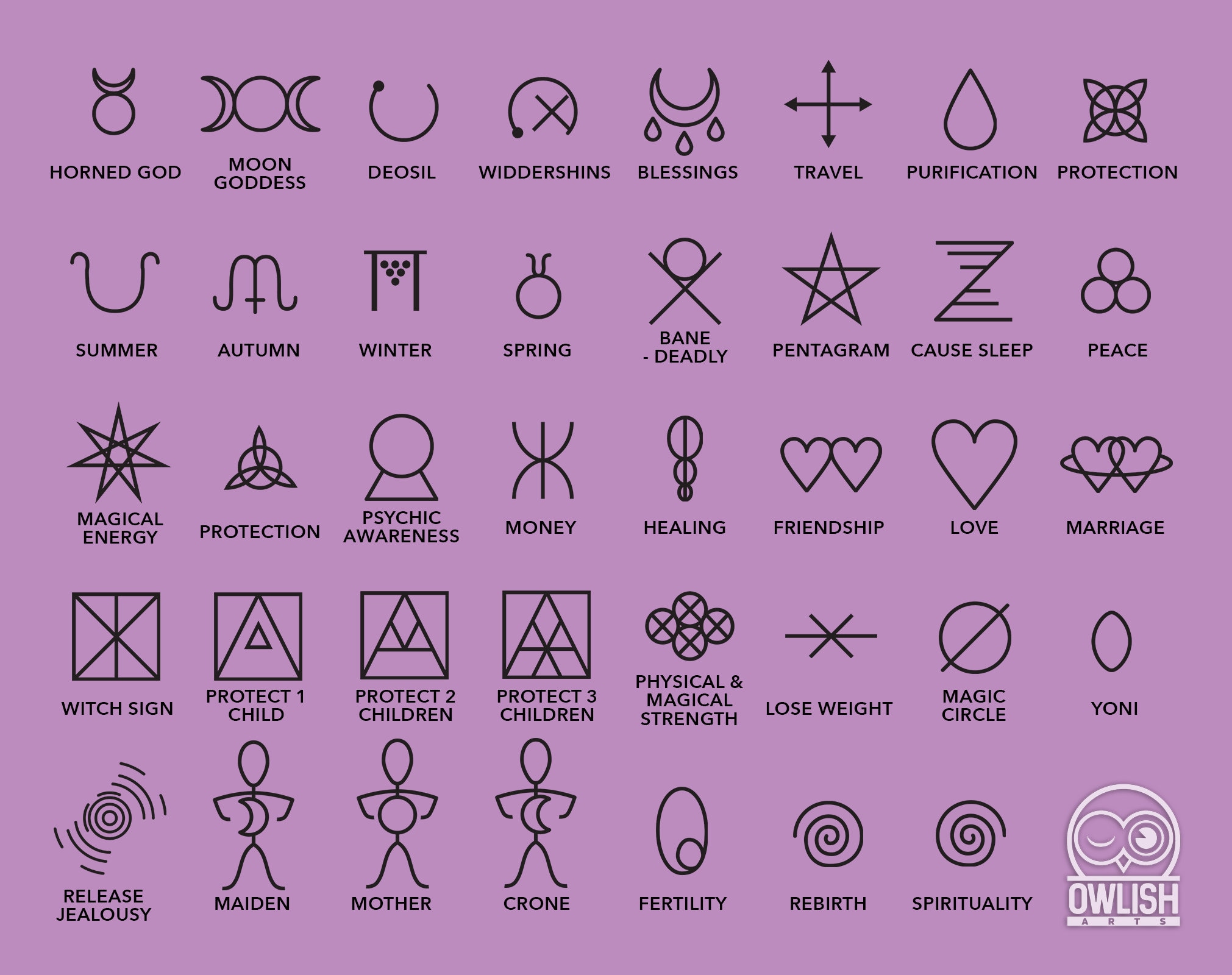 Wiccan Protection Symbols And Their Meanings