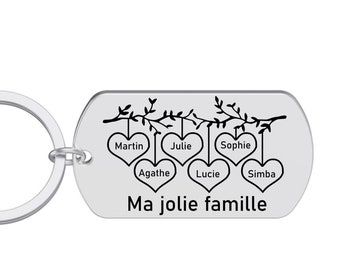 Personalized metal family key ring laser engraved Personalized gift Grandmother's Day Mother's Day Father's Day family gift