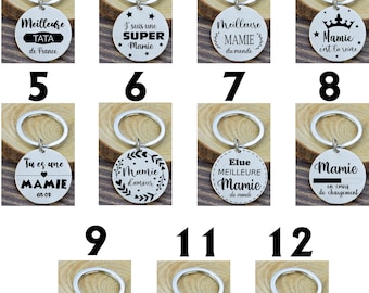 personalisierter Schlüsselanhänger mit Gravur Tante Onkel Opa Oma Papa Mama Patenonkel Patentante, ideales Geschenk, personalisierbarer Schlüsselanhänger