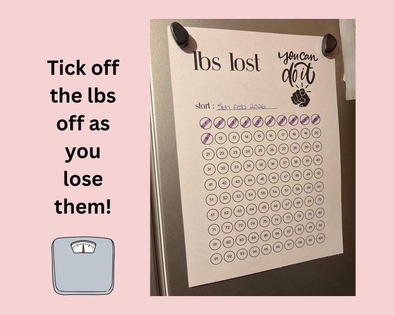 Printable Weight Loss Tracker to Keep Track of up to 100 Lbs Loss - Etsy