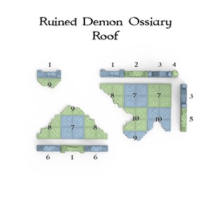 Daemon Ossuary Terrain for Dungeons and Dragons, D&D, DnD, Pathfinder, Wargaming, 28mm, Table Top, Miniature, D and D image 3