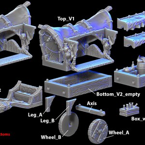 May include: A 3D printed model kit for a miniature wagon with various parts, including two different tops, two different bottoms, a shaft, two legs, two wheels, an axle, and two different sunscreens. The text "You can mix the tops, bottoms and sunscreens." is printed below the model parts.