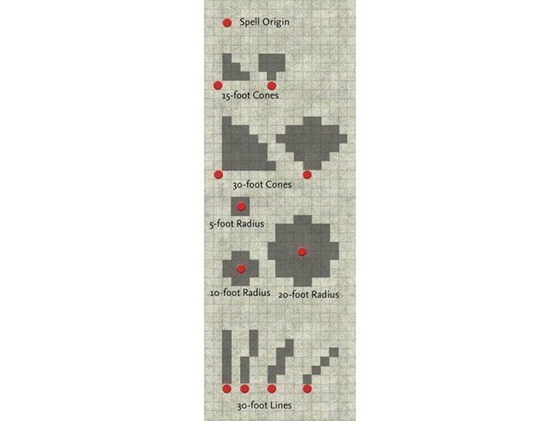 D&D Spell Effect Area - 15er Set - Mit 9m Linie mit Zaubersymbol Bild 6