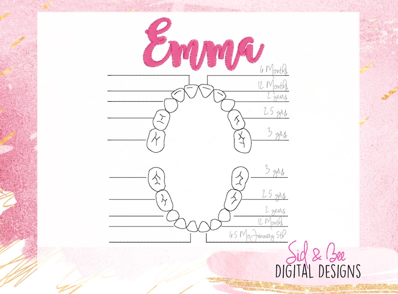 May include: A printable chart for tracking a child's teeth, with a drawing of a mouth and teeth, and a timeline of ages and months. The chart is titled "Emma".