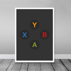 May include: A black and white poster with a stylized image of a game controller's face buttons. The buttons are labeled 'A', 'B', 'X', and 'Y' in different colors.