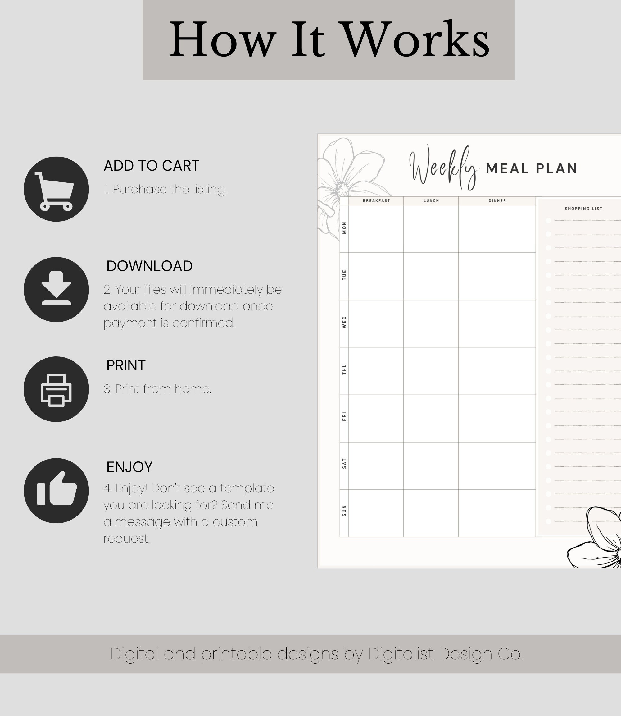 Weekly Meal Planner | Instant Download | Printable PDF - Etsy