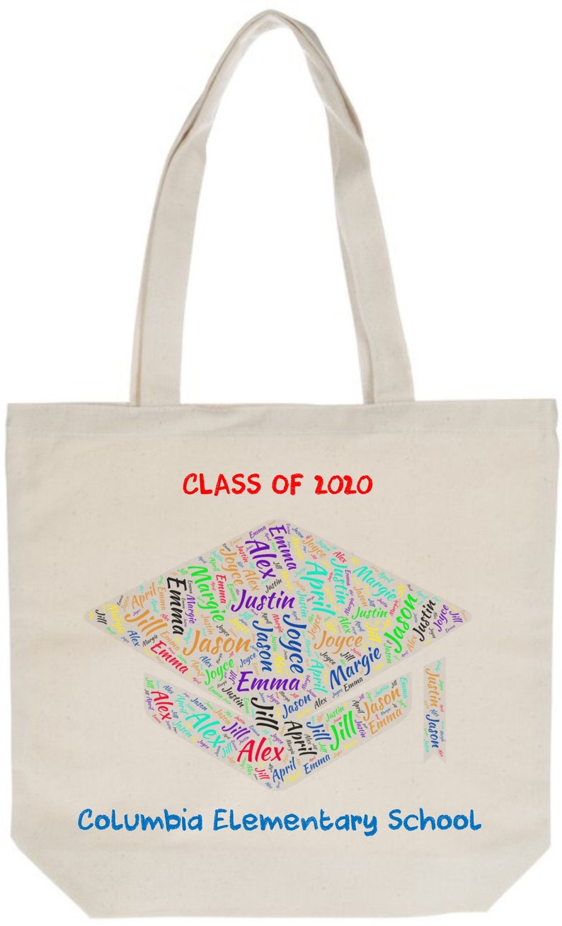 Personalized Canvas Tote Bag Machine Washable Perfect for Etsy