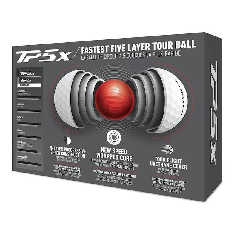 以下が含まれることがあります： Titleist TP5x ゴルフボールの断面図で、5 つの構成層が示されています。各層には、「5 層プログレッシブスピードコンストラクション」、「ニュースピードラップドコア」、「ツアーフライトウレタンカバー」というラベルが付けられています。