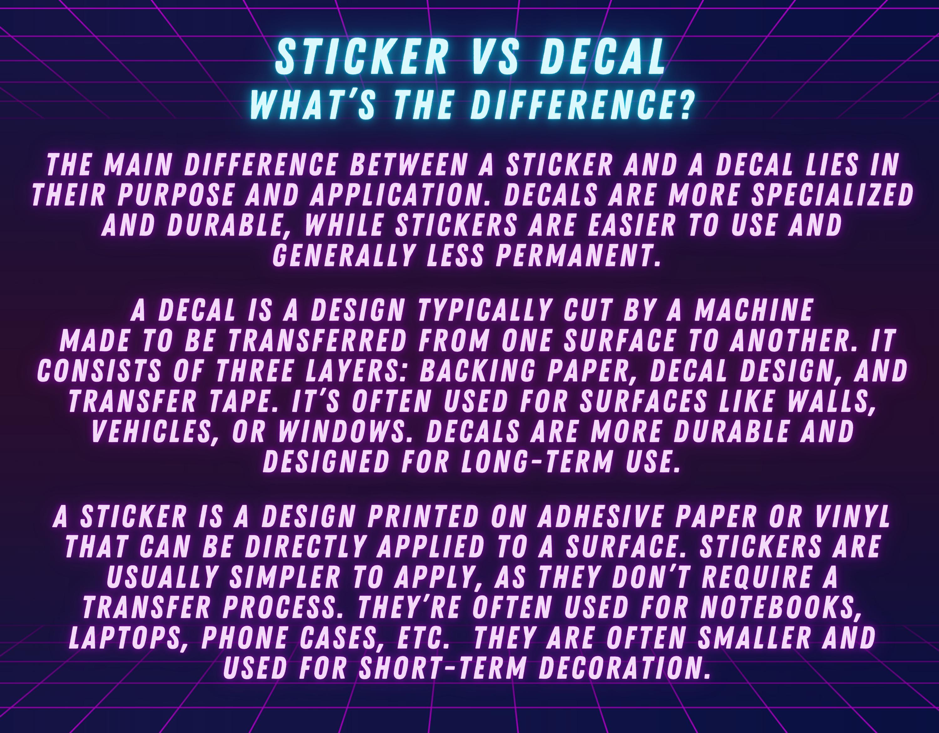 Custom Storefront Vinyl Decal – by Appointment QR Code, Personalized ...