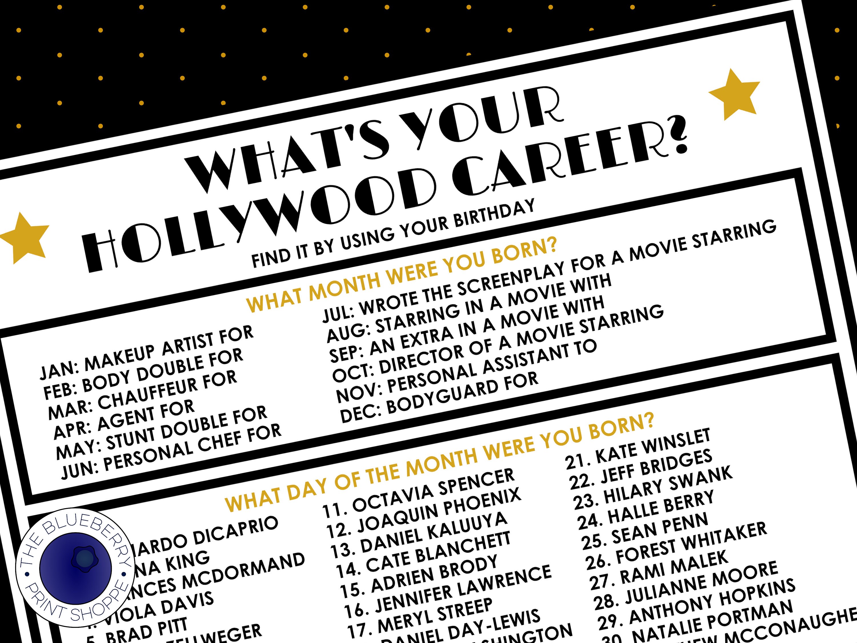 What's Your Hollywood Career Game Hollywood Theme Party - Etsy