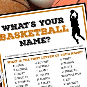 Basketball Game | What's Your Basketball Name Game WITH NAMETAGS + SIGN | Basketball Party Activity | Team Icebreaker | Printable