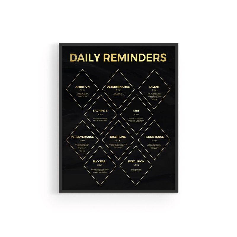 Mens Wall Decor - Etsy