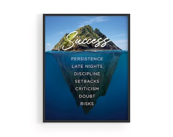 Iceberg Success Poster: Motivational Office Wall Art
