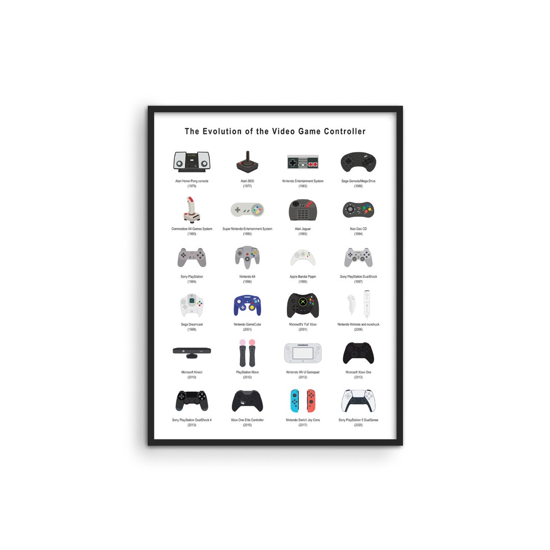 AVALANCHE Video Game Poster Video Game Art Prints Gamer 