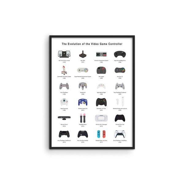 Retro Video Game Controller Evolution Poster: Gamer Room Wall Art