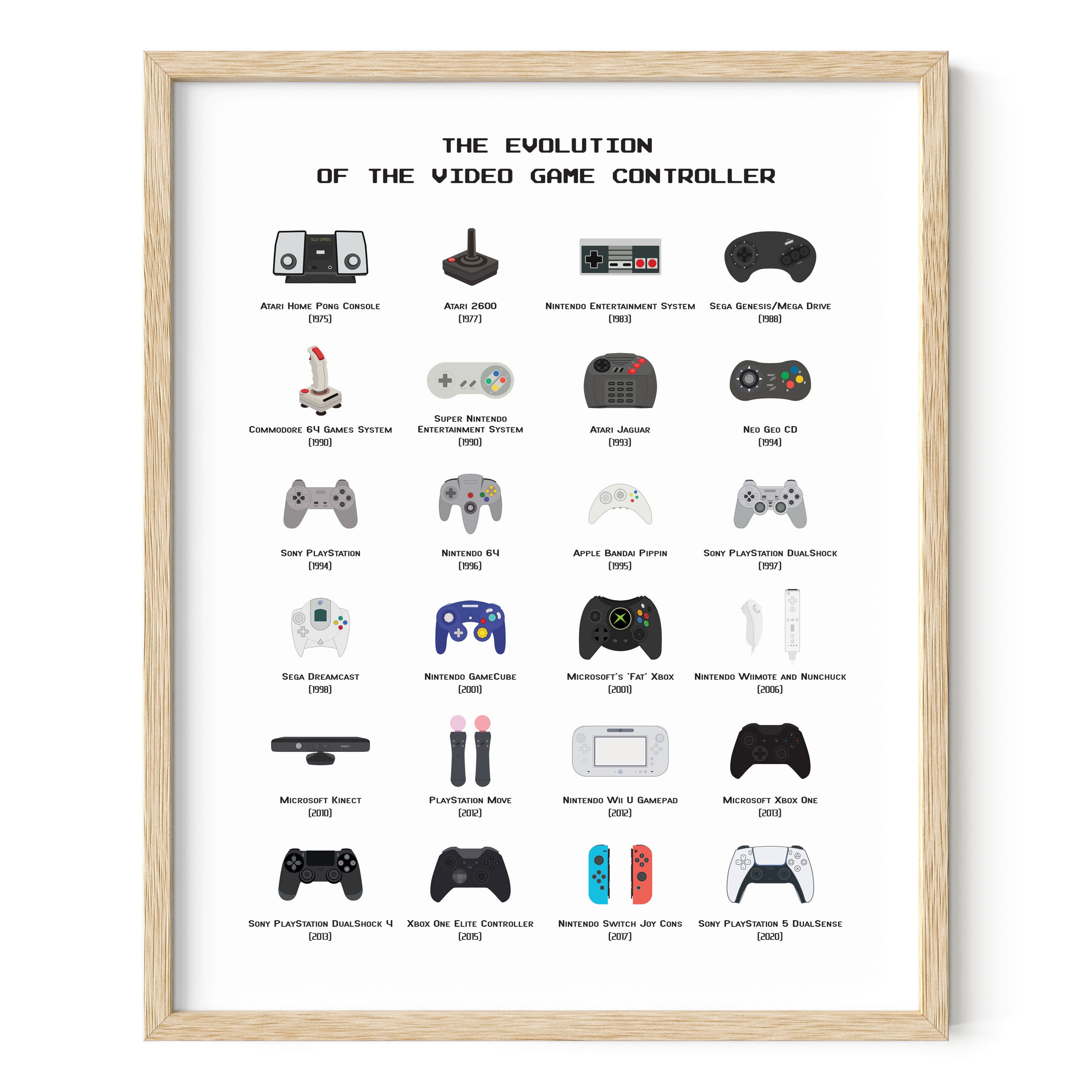 AVALANCHE Video Game Poster Video Game Art Prints Gamer 