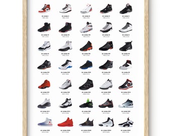 Names Different Kinds Of Jordans Air Jordan Nike Shoe Style Names