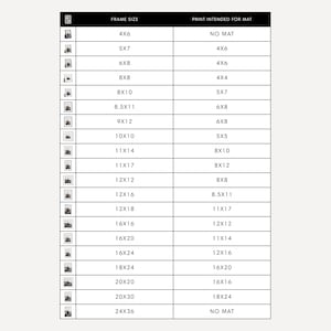 May include: A chart showing the frame size and the recommended print size for a mat. The chart includes sizes from 4x6 inches to 24x36 inches.