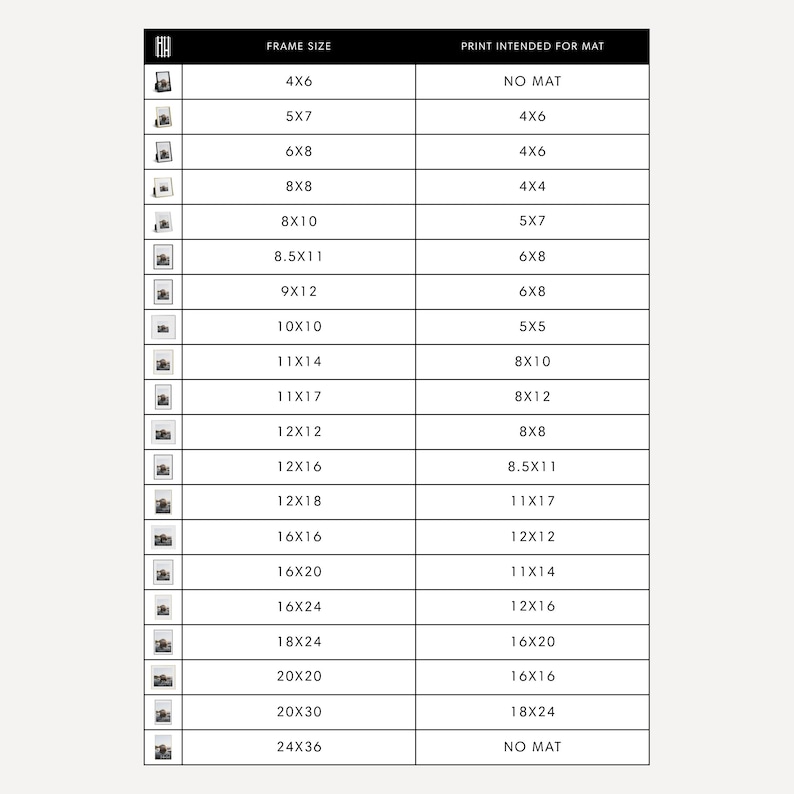 May include: A chart showing the frame size and the recommended print size for a mat. The chart includes sizes from 4x6 inches to 24x36 inches.