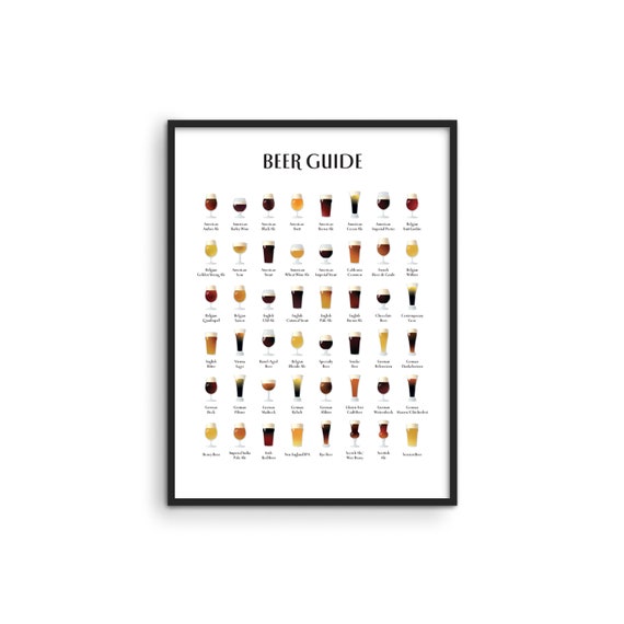 Beer Types Poster Bar Wall Decor By Haus And Hues India - Bar Wall Decor India Beer Types Poster Bar Wall Decor By Haus And Hues India - Bar Wall Decor India