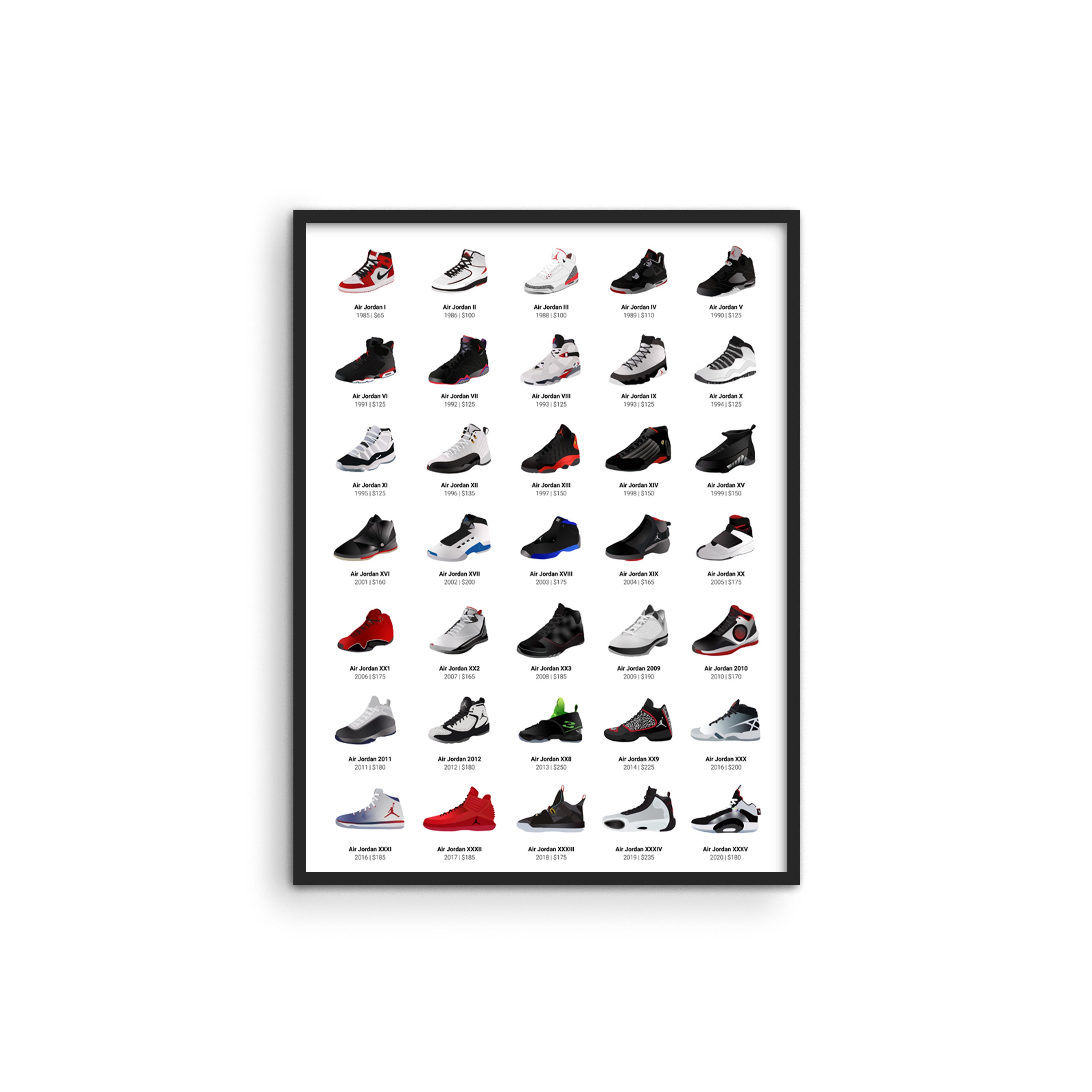 Air Jordan Wall Art Poster Prints – Unframed, Set of 6 (8 x 10 Inch) –  Sneaker Wall Art Posters, Hypebeast Sneaker Poster, Air Jordan Room Decor  for
