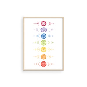 Chakra Poster Chakra Art Spiritual Posters - By Haus and Hues | Zen Wall Decor 7 Chakra Chakra Wall Art