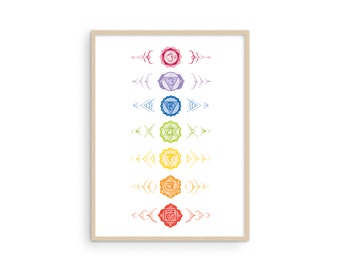 Chakra Art Print: Seven Chakra Centers, Zen Wall Decor