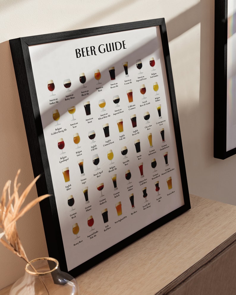 Beer Types Poster: Bar Wall Art Print for Beer Lovers - Etsy