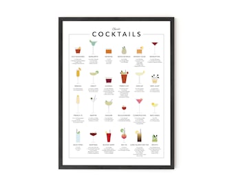 Cocktail Recipes Art Print: Classic Mixology Poster
