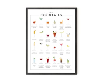 Cocktail Mixology