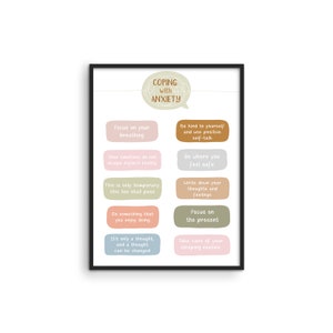 Anxiety Poster