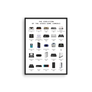 Video Game Console Evolution Poster: Gamer Room Wall Art