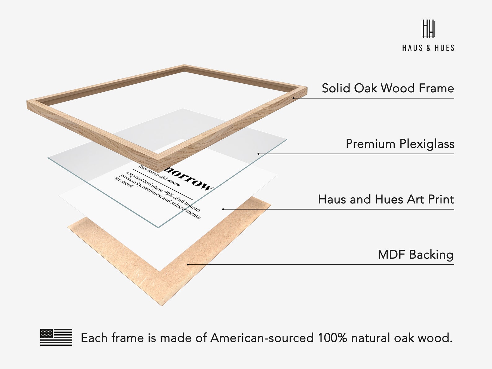 Haus and Hues Funny Dorm Posters Quotes Wall Decor Funny Etsy