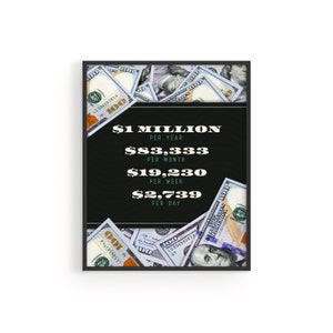 Haus and Hues Money Posters For Men - Motivational Posters For Office, Monopoly Wall Art For Office Motivational, Inspirational Posters