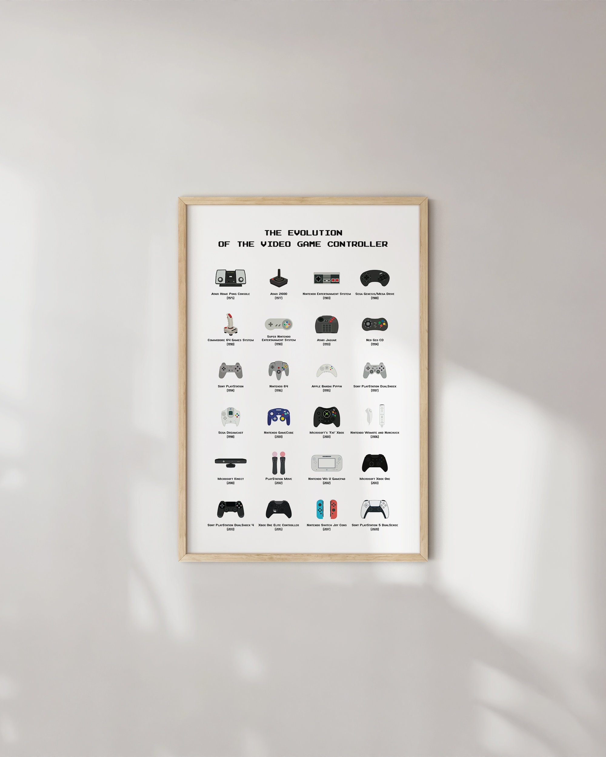 Haus And Hues Retro Video Game Posters For Walls Video Game Wall Art And Gamer Posters Haus And Hues Retro Video Game Posters For Walls Video Game Wall Art And Gamer Posters