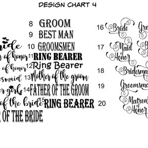 Puede incluir: Tabla de dise&ntilde;o con los n&uacute;meros del 1 al 20, que enumeran los roles de la fiesta de bodas, como la novia, el novio, el padrino de boda, la dama de honor y el portador de anillos. La tabla es en blanco y negro.