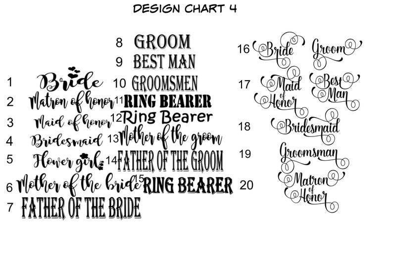 Puede incluir: Tabla de dise&ntilde;o con los n&uacute;meros del 1 al 20, que enumeran los roles de la fiesta de bodas, como la novia, el novio, el padrino de boda, la dama de honor y el portador de anillos. La tabla es en blanco y negro.