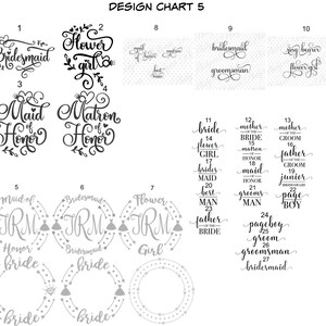 Puede incluir: Un gr&aacute;fico de dise&ntilde;o con 27 t&iacute;tulos diferentes para la fiesta de bodas, incluyendo dama de honor, dama de honor, ni&ntilde;a de las flores y portador de anillos. Los t&iacute;tulos est&aacute;n escritos en una variedad de fuentes y estilos.