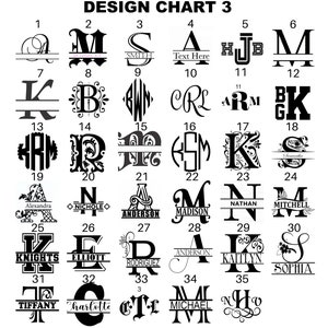 May include: A design chart with 36 different monogram and lettering styles. Each style is numbered and includes a sample name or text. The chart is black and white.