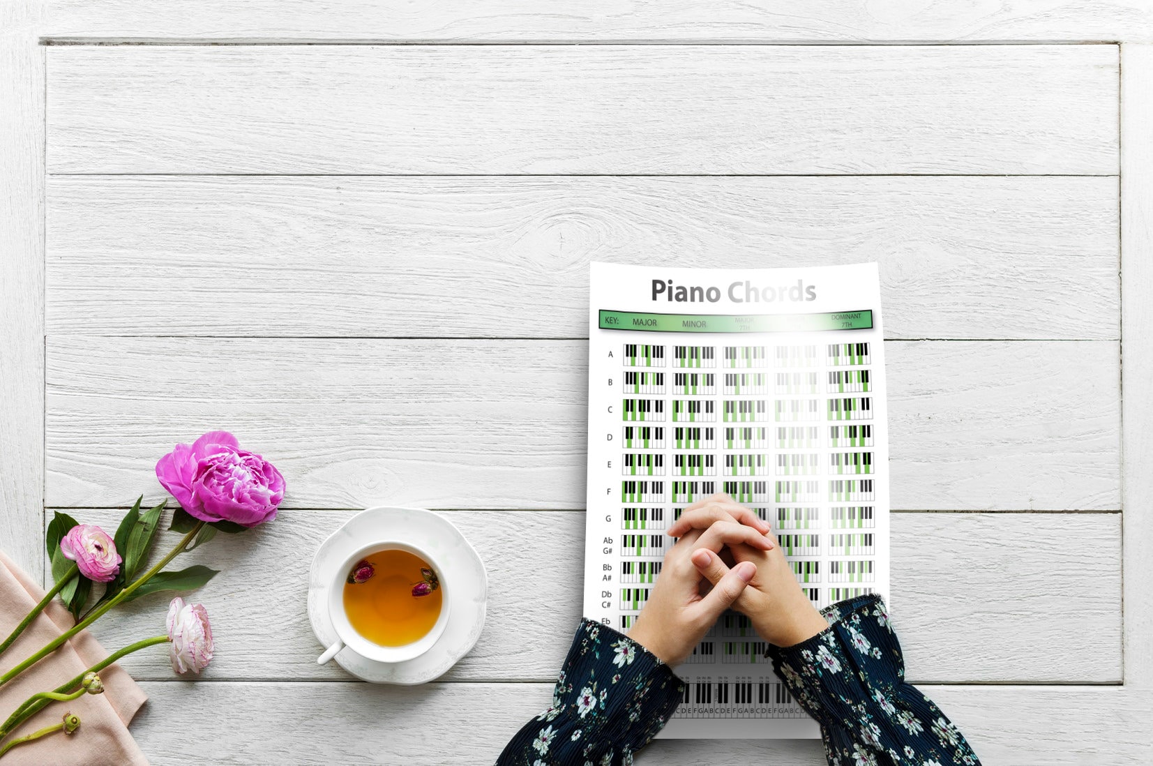 Piano Chords Chart Poster thumbnail 3